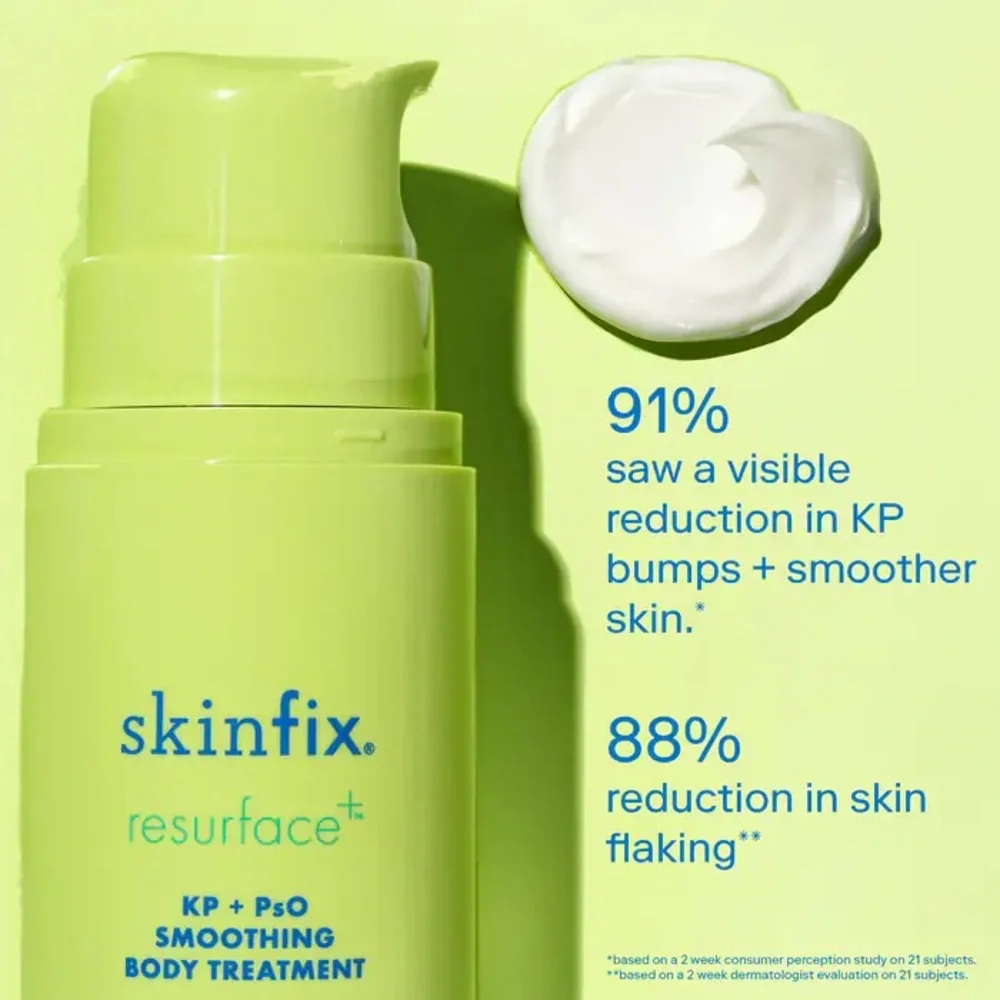 🆕 SKINFIX Resurface+ KP & Psoriasis Smoothing Treatment Body Lotion 150mL NIB